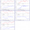 The eclipse/occultation events detected during the observations (rotational component subtracted)