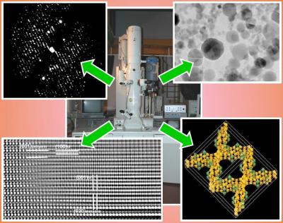 TEM e diffrazione elettronica tomografica: caratterizzazione di nanomateriali in contesti geologici, ambientali e di sintesi