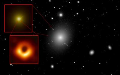 La galassia M87 e il suo buco nero (Osservatorio Astronomico Unisi & Event Horizon Telescope) La galassia M87 e il suo buco nero (Osservatorio Astronomico Unisi & Event Horizon Telescope)