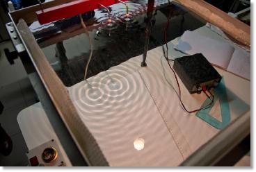 Esperimento più bello della fisica