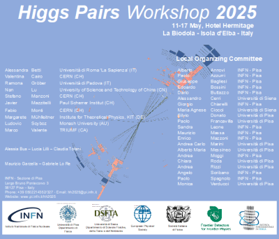 Higgs Pairs 2025