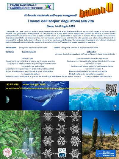 La Scienza in 4D PLS