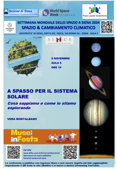 a spasso nel sistema solare